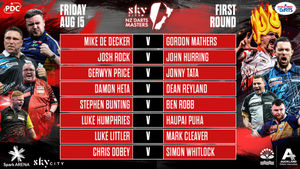 Image post by @officialpdc on Instagram