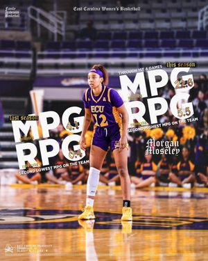Image post by @ecuwbb on Instagram