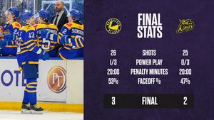 Image post by @CHLHockey on Twitter