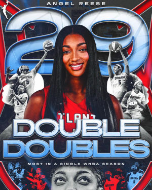 Image post by @wnba.com on Bluesky