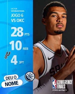 Image post by @nbabrasil on Instagram
