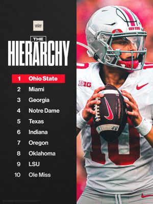 Image post by @thecollegesportsco on Instagram