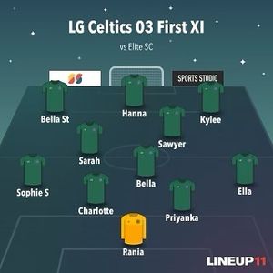 Image post by @TheCelticsSoccerClub on Facebook