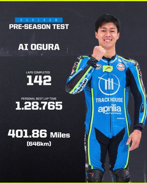 Image post by @trackhousemotogp on Instagram