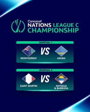 Video post by @concacaf on TikTok