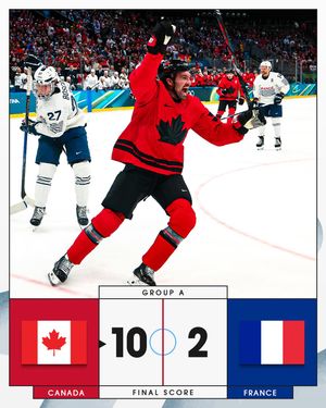 Image post by @nhl on Instagram