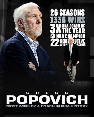 Image post by @FanDuelSN_Spurs on Twitter