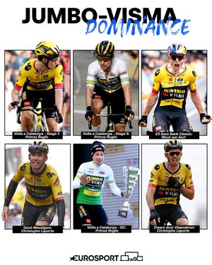Image post by @eurosport on Instagram