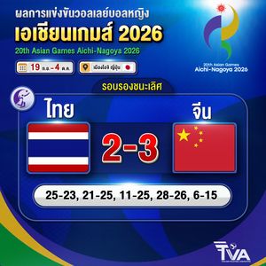 Image post by @thailandvolleyballassociation on Instagram