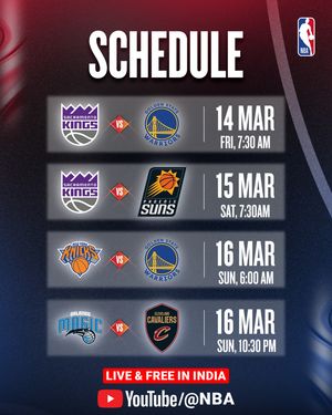 Image post by @nbaindia on Instagram