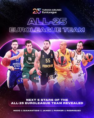 Image post by @euroleague on Instagram