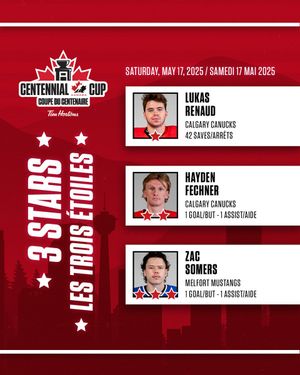 Image post by @HockeyCanada on Twitter