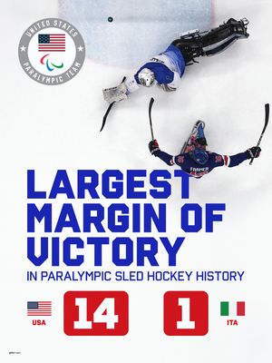 Image post by @teamusa on Instagram