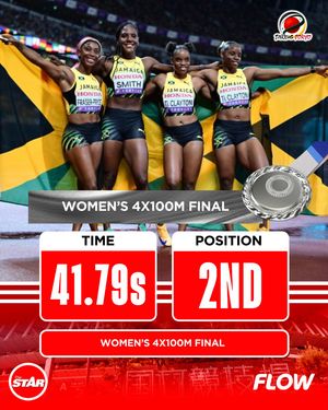 Image post by @thejamaicastar on Instagram