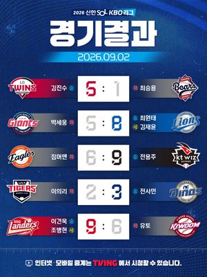 Image post by @kbo.official on Instagram