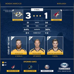 Image post by @predsnhl on Instagram