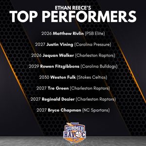 Image post by @phenom_hoops on Instagram