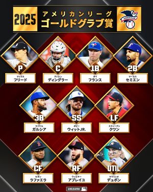 Image post by @mlbjapan on Instagram