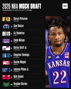 Image post by @sportingnews on Instagram