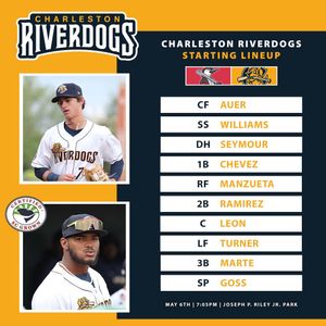 Image post by @chasriverdogs on Instagram