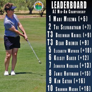 Image post by @azgolfassociation on Instagram