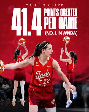 Image post by @indianafever on Instagram