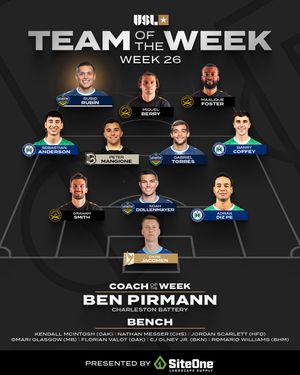 Image post by @uslchampionship on Instagram