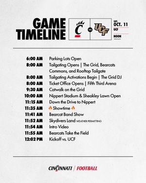 Image post by @GoBearcatsFB on Twitter