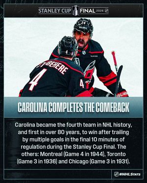 Image post by @NHLPR on Twitter