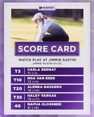 Image post by @kstatewgolf on Instagram