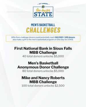 Image post by @gojacksmbb on Instagram