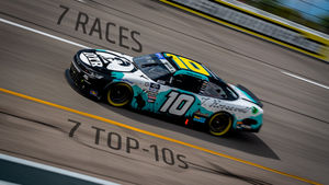 Image post by @KauligRacing on Twitter