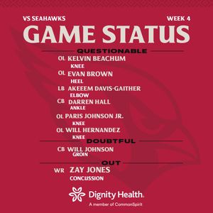 Image post by @AZCardinals on Twitter