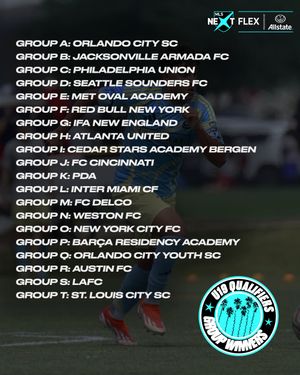 Image post by @mlsnext on Instagram