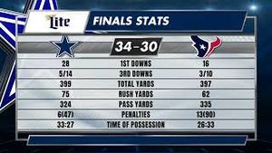 Video post by @dallascowboys on YouTube