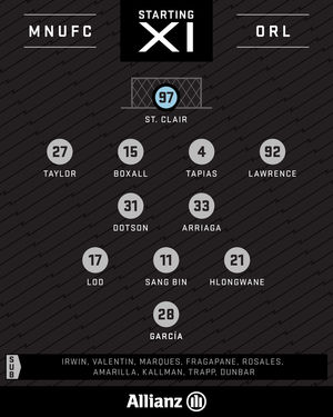 Image post by @MNUFC on Twitter
