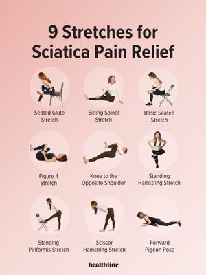 Image post by @healthline on Instagram