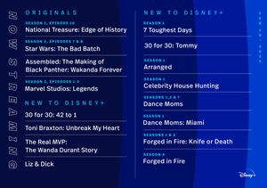 Image post by @DisneyPlus on Twitter