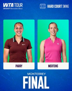 Image post by @wta on Instagram