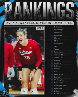 Video post by @ncaavolleyball on TikTok