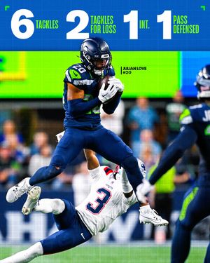 Image post by @seahawks on Instagram
