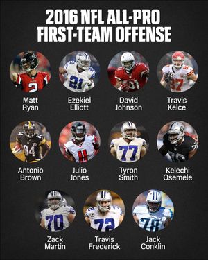 Image post by @espnnfl on Instagram