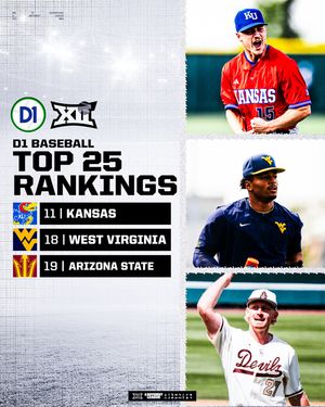 Image post by @big12conference on Instagram