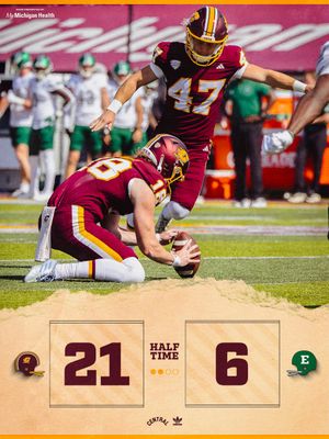 Image post by @CMU_Football on Twitter