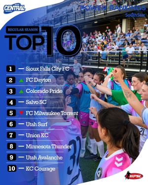 Image post by @WPSLCentral on Twitter