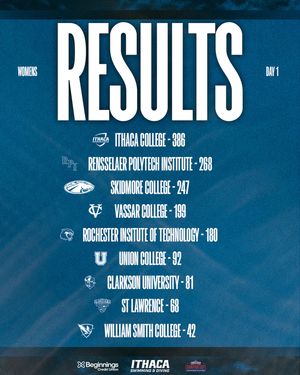 Image post by @ithacaswimdive on Instagram