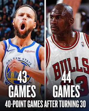 Image post by @nba on Instagram