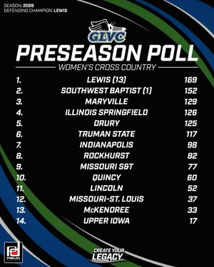 Image post by @glvcsports on Instagram