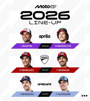 Image post by @motogp on Instagram