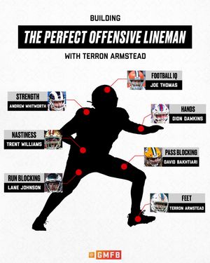 Image post by @gmfb on Instagram